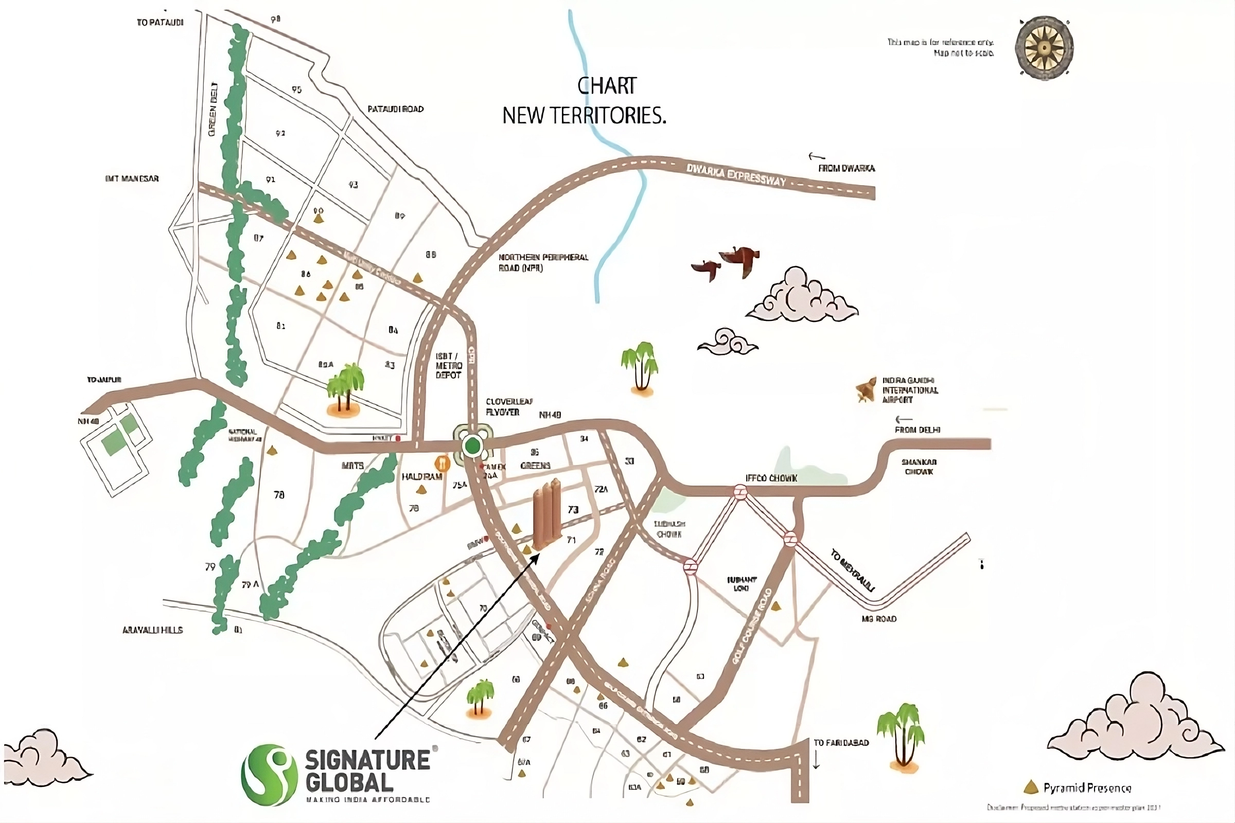 signature global cloverdale spr sector 71 location